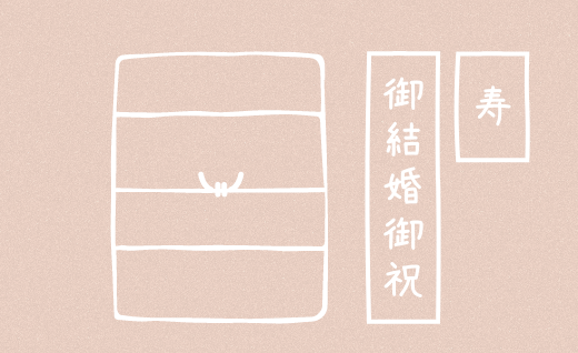 御祝 内祝