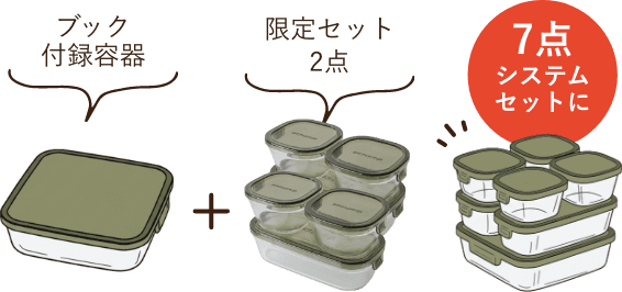 ブック付録容器+限定セット2点 7点システムセットに